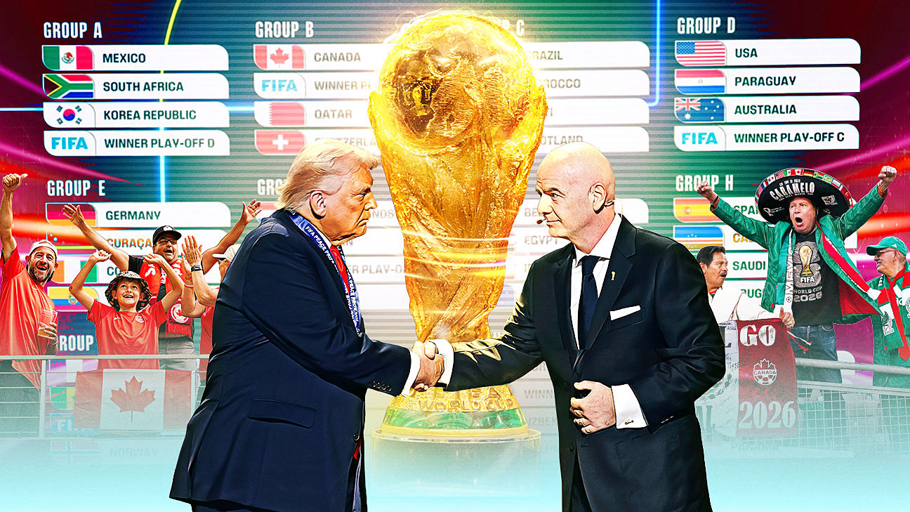 2026世界杯：前所未有的“更多”与更复杂的美国叙事